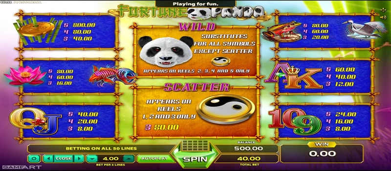 arte del juego panda de la fortuna