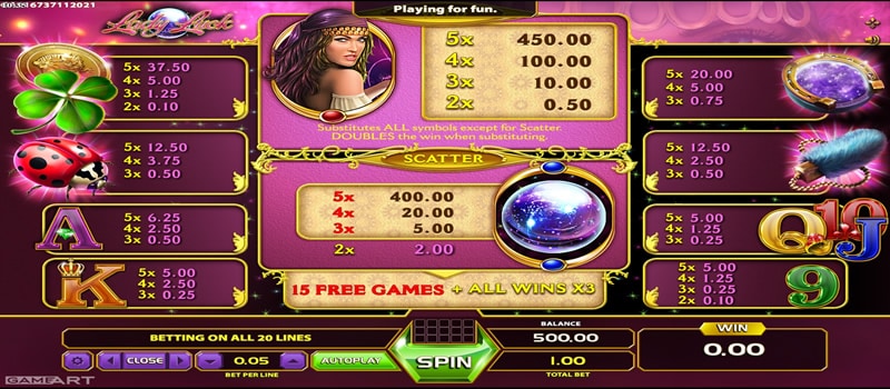 arte del juego de casino lady luck